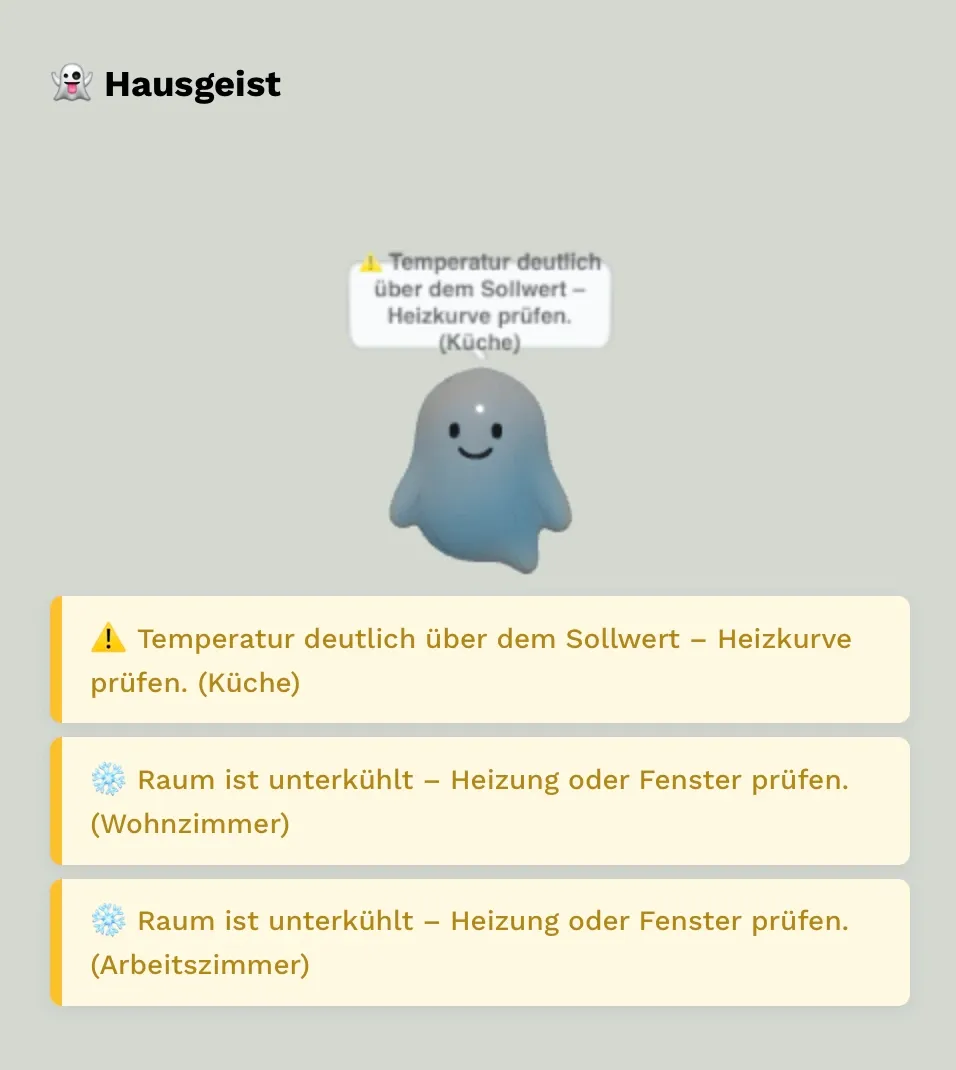 Der Geist steht im Dashboard und meldet sich, wenn etwas zu tun ist