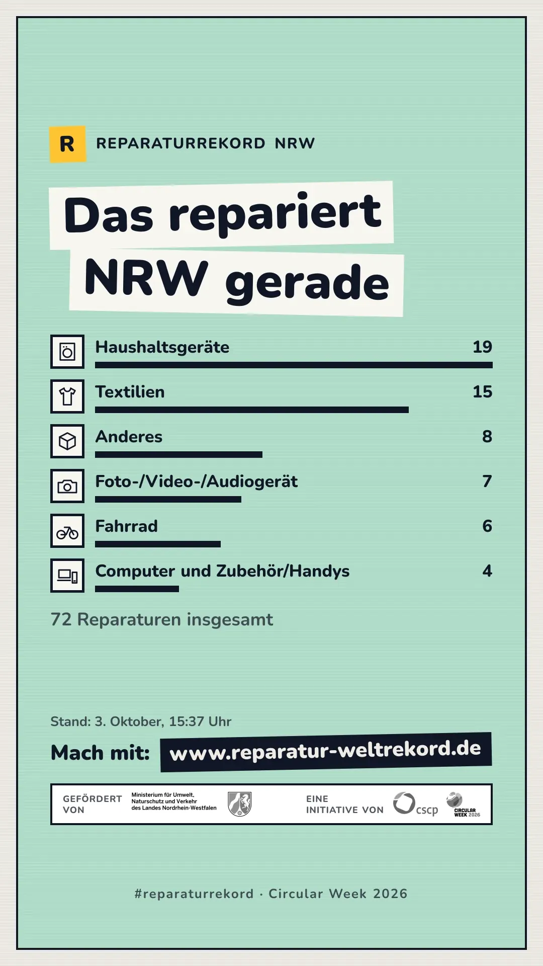 What gets repaired